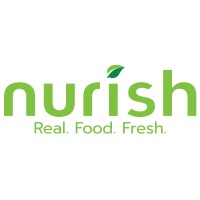 nurish logo - Similar company to Fire Starter Studios