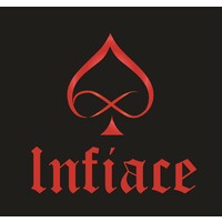 Infiace logo - Similar company to Coimbatore Tn