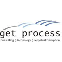 Get Process AG logo - Similar company to Your Best Practice