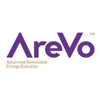 Arevo Energy