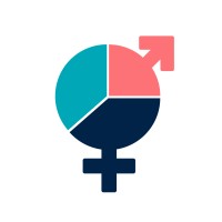 The Gender Index