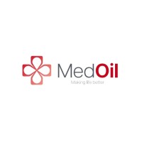 MedOil Limited