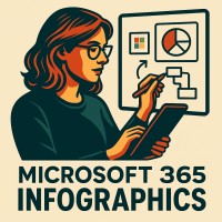 Microsoft 365 Infographics logo - Similar company to Forefront Equity