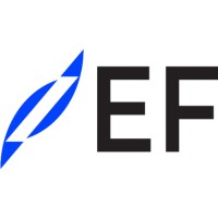 erfolk.com | Digital Marketing 📈 logo - Similar company to Meraki Tech