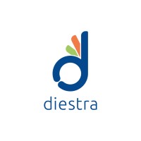 Diestra Brands & Retail logo - Similar company to Inercia