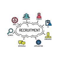 CX Careers logo - Similar company to Cx Interglobal Group