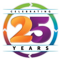 Image360 - Rochester, NY logo - Similar company to Catprint