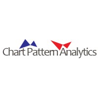 Chart Pattern Analytics logo - Similar company to Chart Analysis