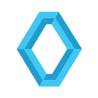 ABO_Marketing logo - Similar company to Aden Immo Gmbh
