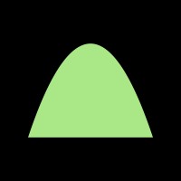 Haystack Earth logo - Similar company to Shoppad Inc.