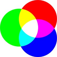 Imprint Art