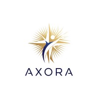 AXORA Group logo - Similar company to Custlight
