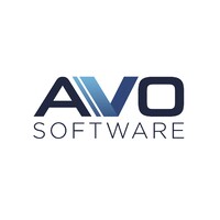 AVO Software logo - Similar company to I4B Consultoria Digital