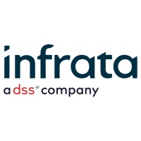 Infrata, a dss⁺ company logo - Similar company to Steer