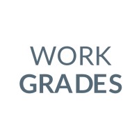 WorkGrades logo - Similar company to Silex World Ltd