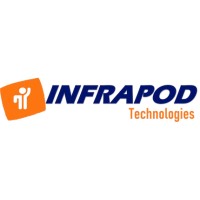 Infrapod Technologies logo - Similar company to Infrapod Technologies
