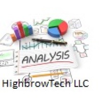 nivigo.com logo - Similar company to Tectonicx