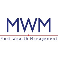 Modi Wealth Management logo - Similar company to Wealth Baba