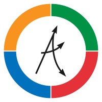 StraidAhead logo - Similar company to Body & Mind Language ®️ Instituut