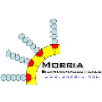 Morria Biopharmaceuticals