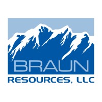 Braun Resources, LLC logo - Similar company to Global Selecta Talent