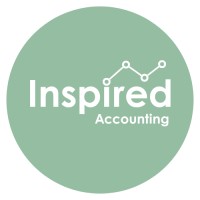 Inspired Accounting SA logo - Similar company to Growth Iq