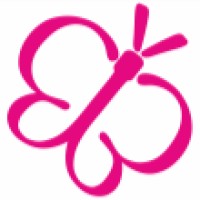 Bonadia Fashion logo - Similar company to Itc Ltd.