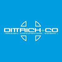 DITTRICH+CO GmbH logo - Similar company to Rjj Media