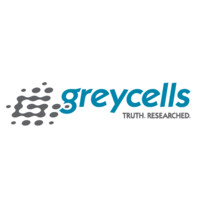 GreyCells Research Services Pvt.Ltd logo - Similar company to Mindwave Research