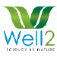 Well2 Pty Ltd logo - Similar company to Lifestyle Essentials