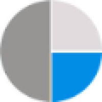 Goltratec logo - Similar company to Ebzai - O Sucesso Digital Das Pme