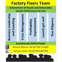 Factory Fixers logo - Similar company to Acp North Ltd