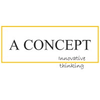 Aconcept.me logo - Similar company to Alco Line Uk