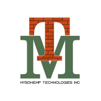 MysoHemp Technologies Inc. logo - Similar company to Sarva Vidyalaya Kelavani Mandal