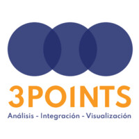 3 Points logo - Similar company to Third Sector Solutions