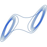 Period 3 Solutions