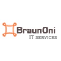BraunOni B.V. logo - Similar company to Cell[0] - Web & App Development