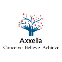 Axxella logo - Similar company to Axxel Inc.