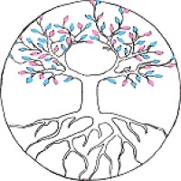 Het Bezinningshuis, stichting logo - Similar company to Kenniswerkplaats Zingeving En Geestelijke Verzorging Thuis