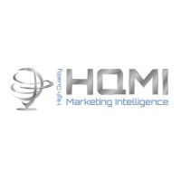 High Quality Marketing Intelligence logo - Similar company to Wise Agents