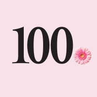 Hundred Flowers