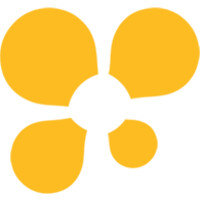 agrodronie logo - Similar company to Drones For Agro