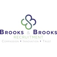 Brooks & Brooks Recruitment Ltd logo - Similar company to Trauma Informed Services