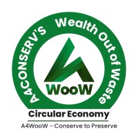 A4WooW logo - Similar company to A4Conserv