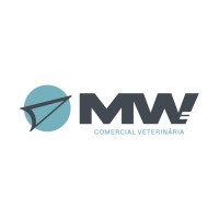 MW Comercial Veterinária logo - Similar company to Petslife Tv