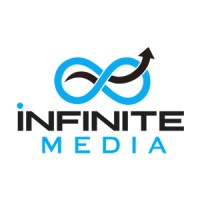 Infinite Media logo - Similar company to Infinite Media Ltd