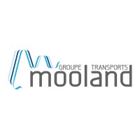 Groupe MOOLAND logo - Similar company to Moolands Ltd