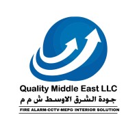 Quality Middle East LLC, Oman logo - Similar company to Daan Shaaban Office