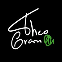 Theogram
