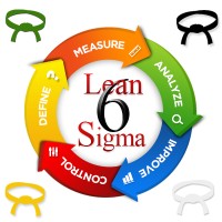 P&A Expert Solutions Llc
